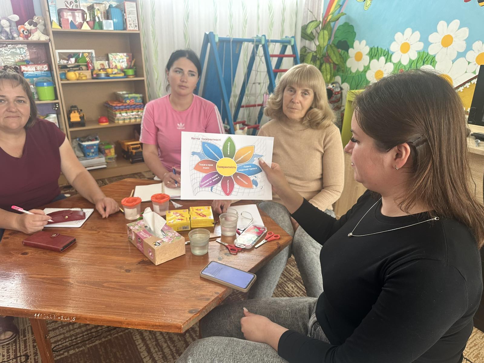семінар-практикум «Педагогіка партнерства та толерантне спілкування»